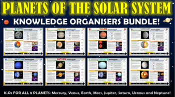 Preview of Planets of the Solar System Knowledge Organizers Bundle!