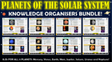 Planets of the Solar System Knowledge Organizers Bundle!