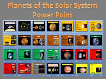 Preview of Planets of the Solar System Power Point (Space and Planets / Google Slides)