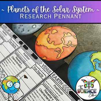 Preview of Planets of the Solar System ~ Research Pennant