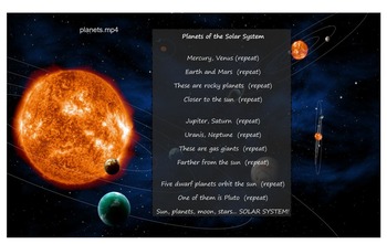 Planets Of The Solar System Song