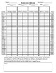 Planned Activity Check (PLACheck) data sheet by Sumus Cor Education ...