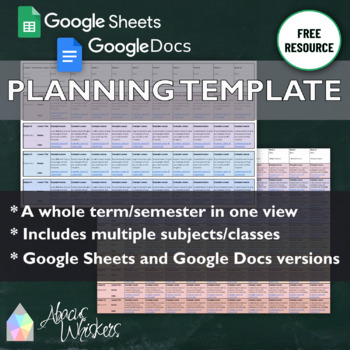 Preview of Planning Document | Google Sheets Template & Google Docs Template