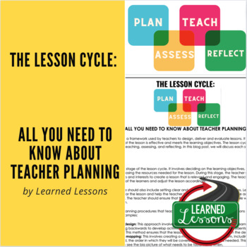 Preview of Planning: Everything a Teacher Needs to Know Teacher PD