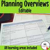 Planning Overviews EDITABLE