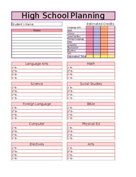 Planning Sheet For High School -- Editable by KTA fam | TPT