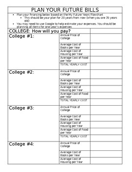 Preview of Planning Your Future Worksheet