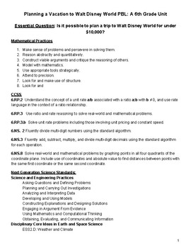 Preview of Planning a Trip to Walt Disney World- Problem Based Learning