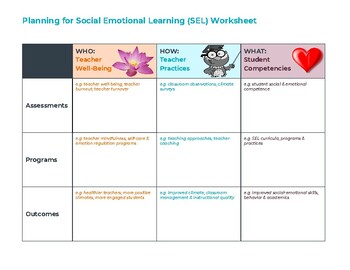 Preview of Planning for Social Emotional Learning (SEL) Worksheet