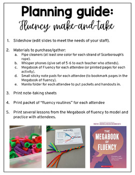 Preview of Planning guide: Fluency "make and take"