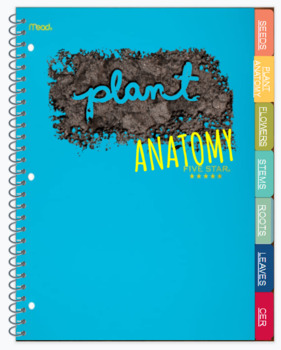 Preview of Plant Anatomy Online Digital Interactive Notebook