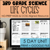 Plant & Animal Life Cycles 5-Day Unit 3-LS1-1 | 3rd Grade 
