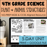 Plant & Animal Structures No Prep Science Packet | Print + Google | 4th