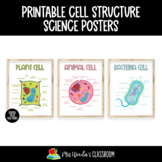 Plant Cell, Animal Cell, Bacteria Cell Structure Science P