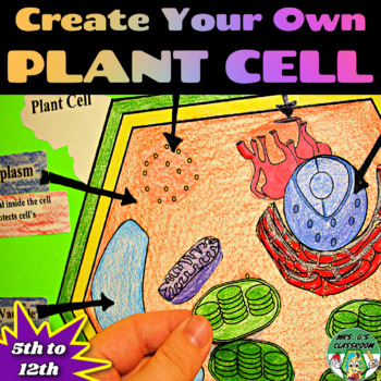 Plant Cell Organelle Cut and Paste by Mrs G Classroom | TpT