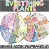 Plant Needs, Parts of a Plant, Photosynthesis, and Plant L