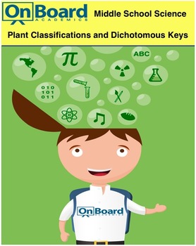Preview of Plant Classifications and Dichotomous Keys-Interactive Lesson