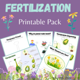 Plant Fertilization Printables