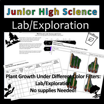 Preview of Plant Growth Under Varying Light Colors: Lab/Exploration: No Supplies Needed