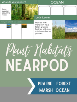 Preview of Plant Habitats: NEARPOD