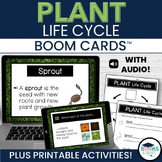 Plant Life Cycle Lesson - Science BOOM CARDS + Printable W
