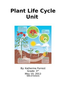 Preview of Plant Life Cycle Unit