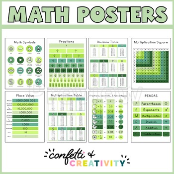 Preview of Plant Math Posters