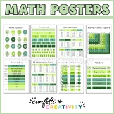 Plant Math Posters