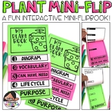 Plant Mini-Flip