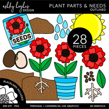 Preview of Plant Parts & Needs Clipart - Outlined