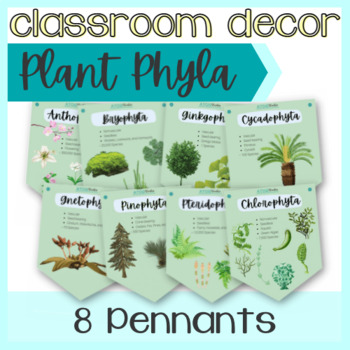 Phyla Science Classroom Posters by ATCG Studio | TPT