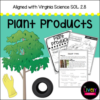 Preview of Plant Products (VA SOL 2.8)