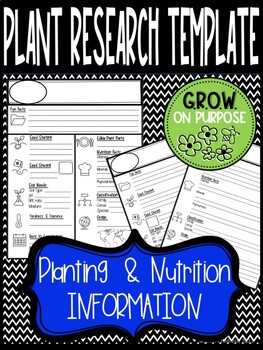 Preview of Plant Profile Research Template - School Gardens Planting & Nutrition Guide