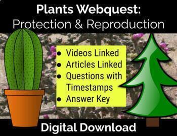 Preview of Plant Protection and Reproduction Webquest