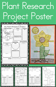 Preview of Plant Research Note-Taking Poster & Presentation Poster