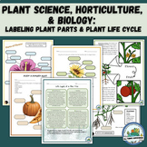 Plant Science, Horticulture, & Biology - Labeling Plant Pa