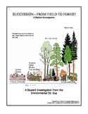 Plant Succession - From a Field to a Forest
