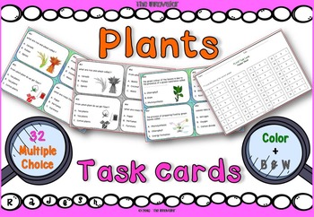 Preview of Plant Task Cards – 32 Nos