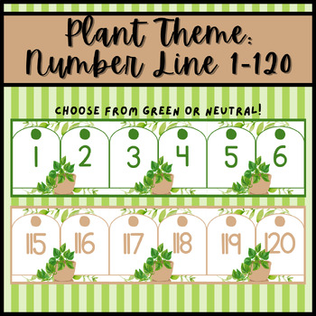 Preview of Plant Theme Number Lines 1-120 Classroom Decor Neutral And Green Options