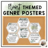 Plant Themed Classroom Genre Poster Display -Decor for Cla