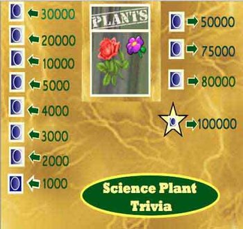 Preview of Plant Trivia Questions Game -  Notebook Smartboard File