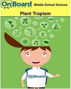 Preview of Plant Tropism-Interactive Lesson