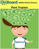 Plant Tropism-Interactive Lesson