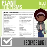 Plant Tropisms Quiz | Editable Science Quiz