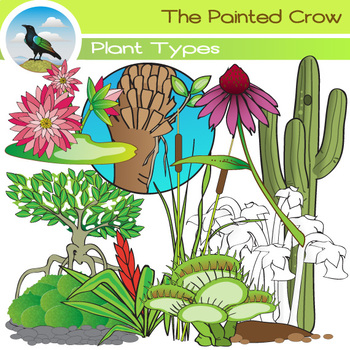 Preview of Plant Clip Art - Types and Habitats