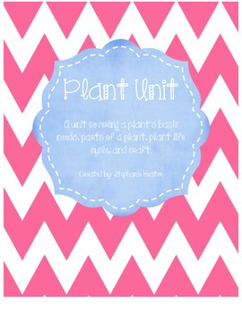 Preview of Plant Unit