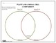 Plant and Animal Cell Venn Diagram by Innovative Teacher | TpT