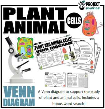 Plant and Animal Cells Venn Diagram by PROJECT science | TPT