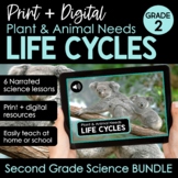 Plant and Animal Life Cycles, Needs, Interdependence 2nd G