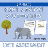 Plant and Animal Relationships Unit Assessment for Amplify